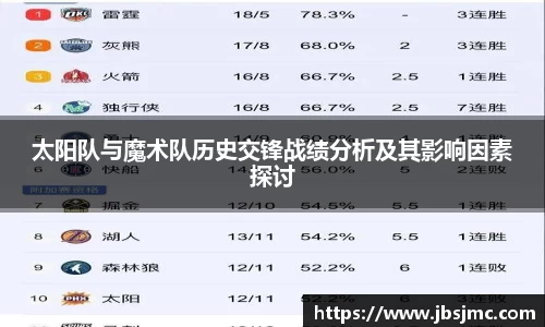 太阳队与魔术队历史交锋战绩分析及其影响因素探讨